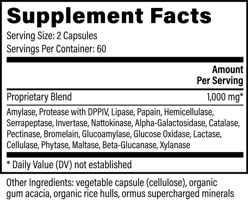 Global Healing Ultimate Enzymes